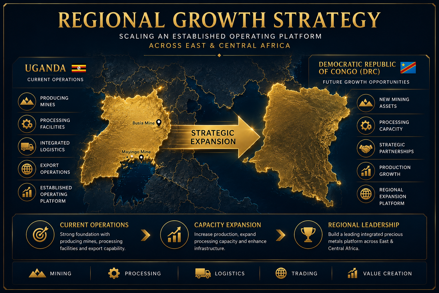 map of Global Box Gold Regional Growth